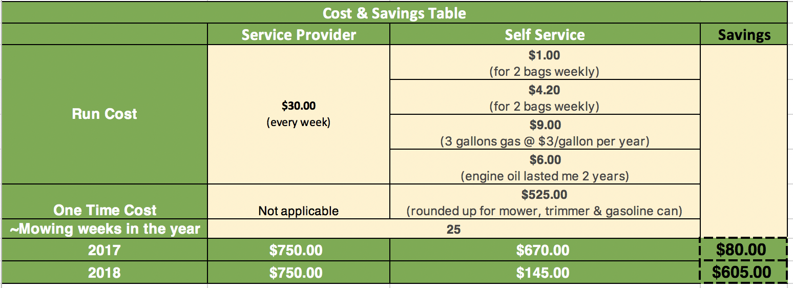 Screen Shot 2018-10-06 at 11.04.29 PM