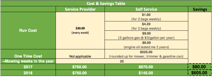 Screen Shot 2018-10-06 at 11.04.29 PM