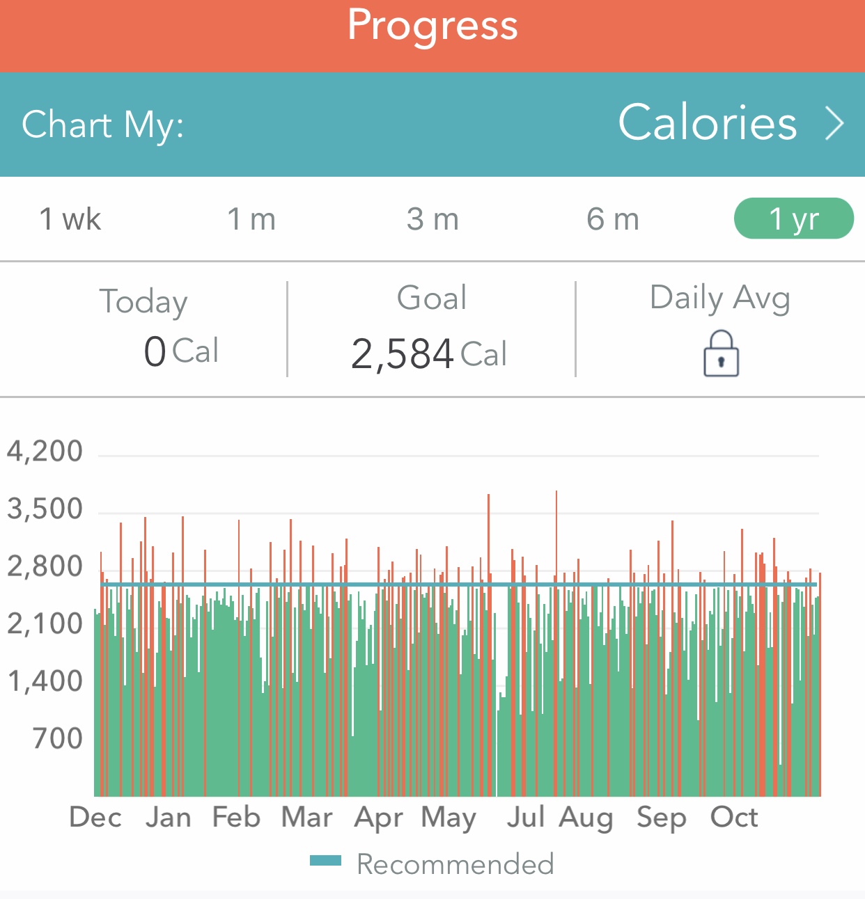 Calorie_Track