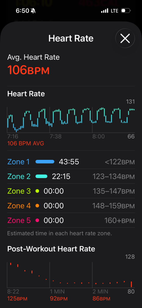 Jul 31, 2026: Training in India; Long Run, and 124 Floors Climb