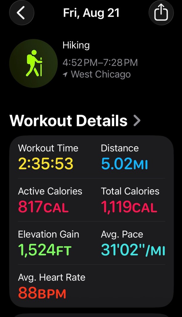 Aug 21, 2026: Lack of Sleep & Jet Lagged