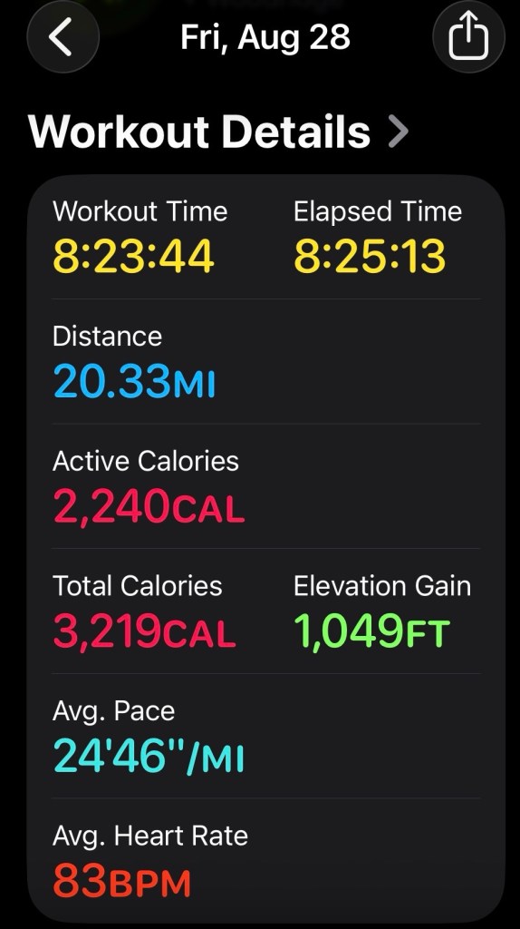 Aug 28, 2026: Long Training Day